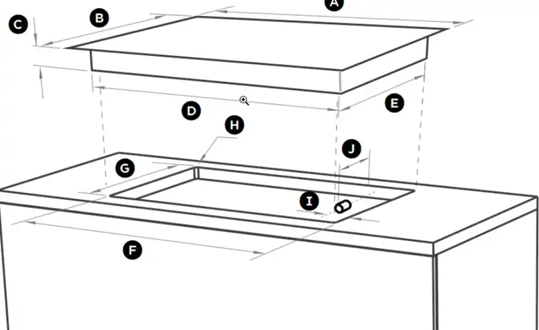 Cutout Dimensions